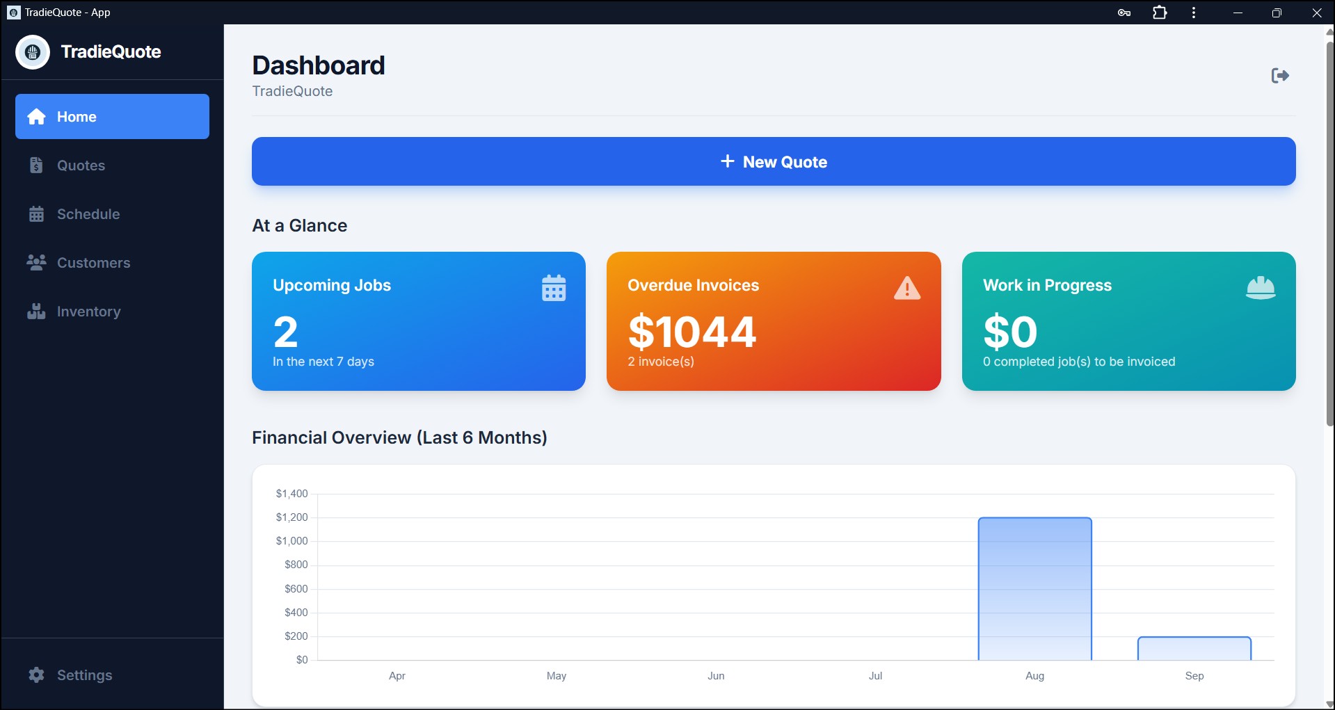 TradieQuote Dashboard on a laptop
